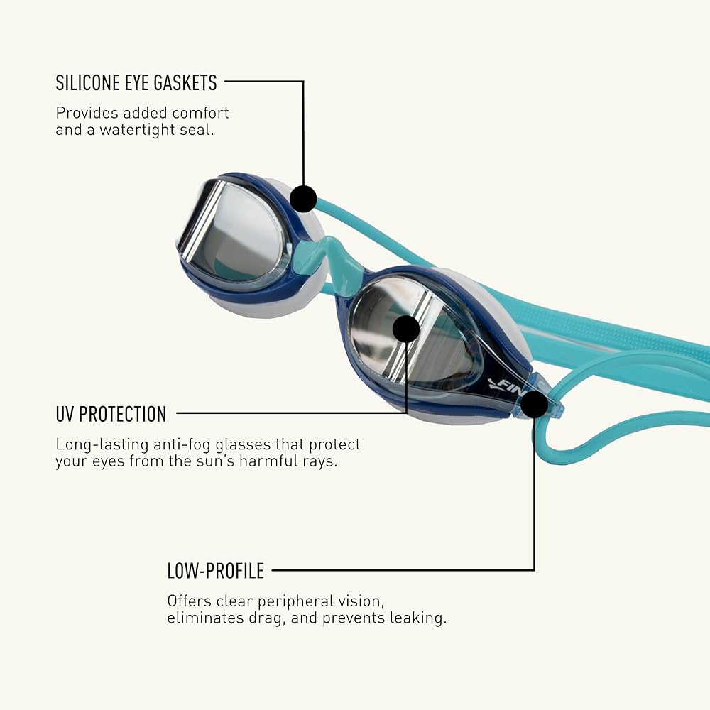 finis circuit goggles Finis Circuit 2 Adult Goggles – Transports LLC