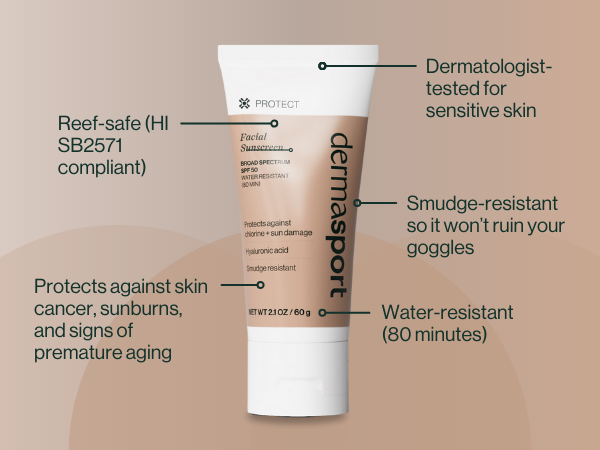Dermasport Facial Sunscreen Broad Spectrum SPF 50 Reef Safe 2.1oz