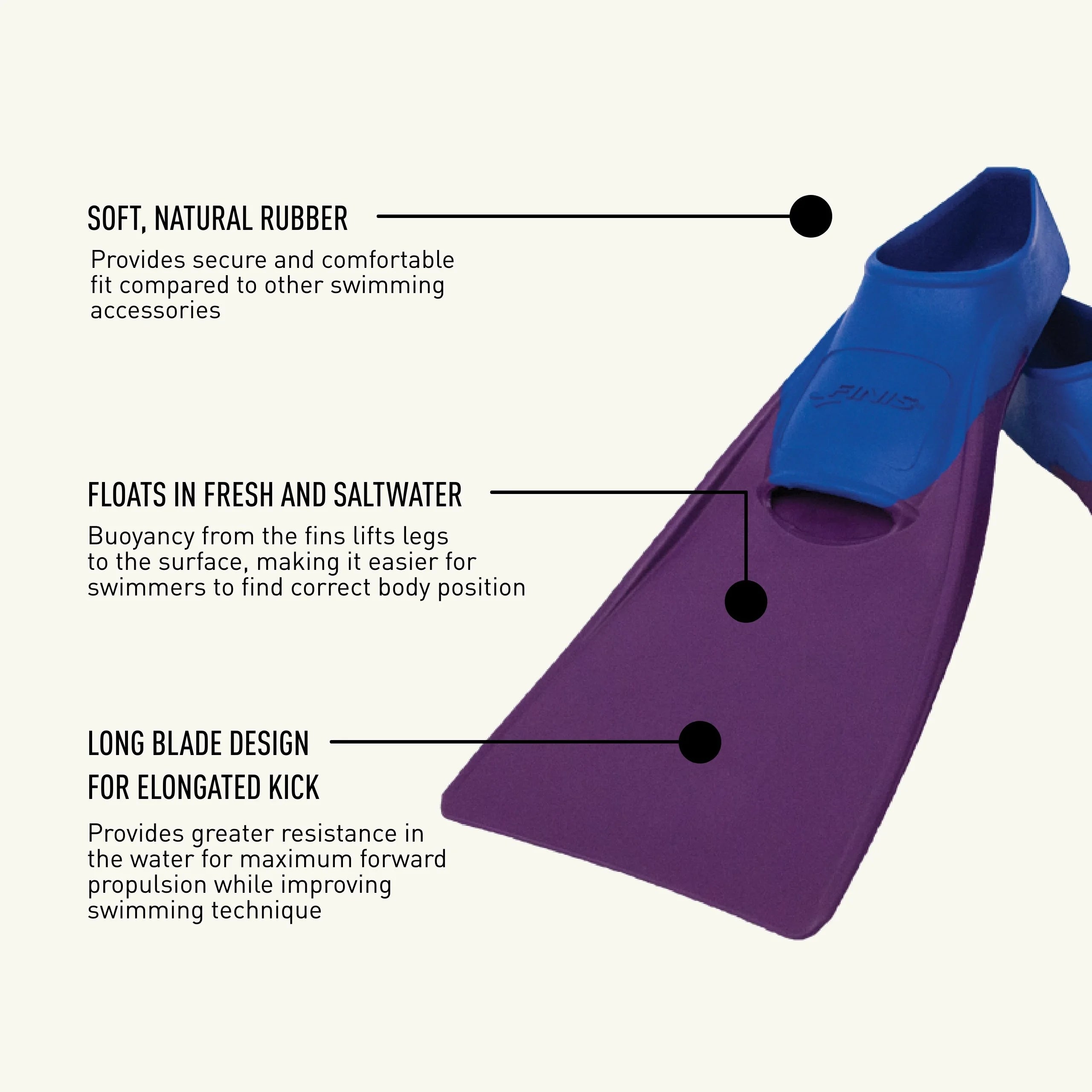 Finis Long Floating Fin Junior
